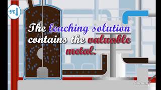 Hydrometallurgy Simplest Explainer [upl. by Yeldar]