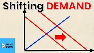 The 5 Demand Shift Factors  Change in Demand vs Change in Quantity Demanded  Think Econ [upl. by Brom126]