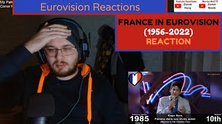 France in Eurovision Song Contest 19562022 Reaction [upl. by Sherlock123]