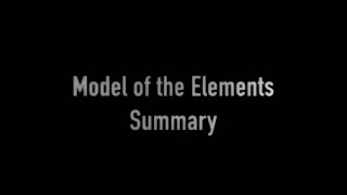 Plasmoid Unification Model Model of the Elements Summary [upl. by Alleris]