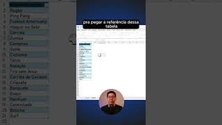 Lista Suspensa simples no Excel excelbr microsoft excelbrasil excelnapratica microsoftexcel [upl. by Dnaltroc914]