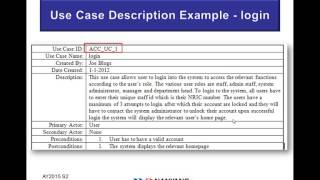 L04 Use Case Description [upl. by Mctyre]