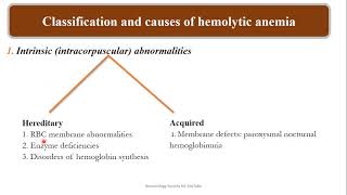 Normocytic Normochromic Anemia Lesson 1 Cashirki 15aad [upl. by Pettifer]