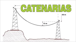 SOLUCIÓN DE CATENARIAS  PROBLEMA DE ESTÁTICA 4 [upl. by Kenric]