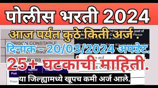 police bharti 2024 कोणत्या जिल्ह्यात किती अर्ज आले policebharti2024 पोलीसभरती२०२४ [upl. by Eiltan]