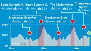 Zwift  Race Stage 2  Epic Race  Tour de Zwift 2024 C 13012024 16ºsu162 [upl. by Loredo]