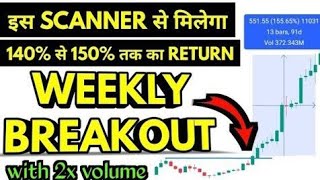 Chartink scanner  How to find breakout stocks for swing trading  Swing Trading Strategy [upl. by Melantha842]