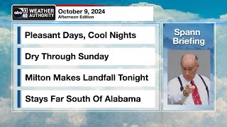 James Spanns Afternoon Briefing  Wednesday 10924 [upl. by Nahama]