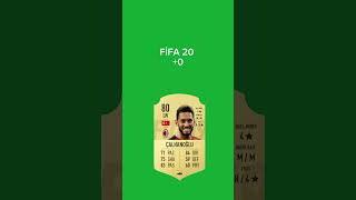 HAKAN ÇALHANOGLU FIFA 1624 Card shorts hyra halloweenmusic brawlstars football halloweenremix [upl. by Anatnahs241]