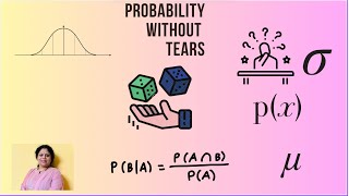 Lecture 35 To find the confidence interval to estimate the mean when population SD is not known [upl. by Michael]