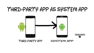 HOW TO INSTALL THIRDPARTY APP AS SYSTEM APP ON ANDROID [upl. by Ellerahs]