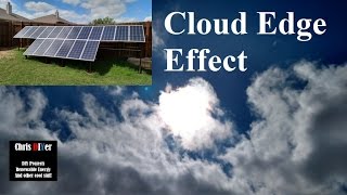 Cloud Edge Effect on solar panels with a timelapsed section in HD showing power levels [upl. by Schaeffer]