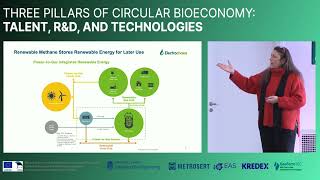 Birgit Lewandowski “Sustainable energy transition how biological methanation contributes [upl. by Gnagflow]