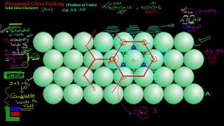 HCP Position of voids  The Solid State  Chemistry  Class XII  JEE  NEET [upl. by Schalles]