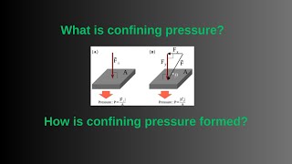 What is confining pressure How is confining pressure formed [upl. by Andy]