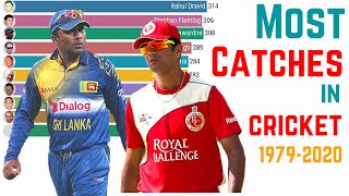 Most Catches in Cricket History 1979  2022 [upl. by Nahshu]