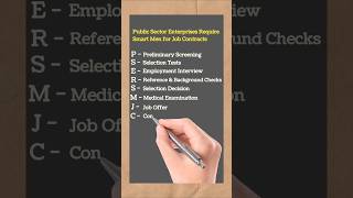 Trick to remember Steps in Selection Process Business Studies Class 12 Staffing commerce bst [upl. by Sedlik]