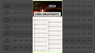 İSTANBUL RAMAZAN İMSAKİYESİ 2024 [upl. by Zuleika]