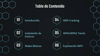 CONTENIDO PARA HACKEAR REDES WIFI [upl. by Lasky271]