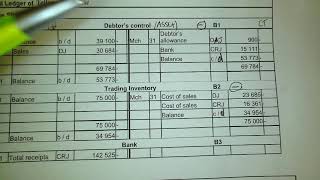 General ledger Debtors Control account p 55 [upl. by Dazhahs785]