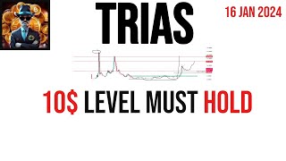 Trias Coin price prediction amp Analysis  News Update 16 Jan 2024 [upl. by Akiem]