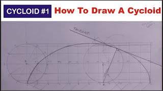 How to Draw a CYCLOID in Engineering Drawing  How to Construct a Cycloid  What is a Cycloid [upl. by Yllom]