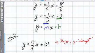 Linear Equations in Standard Form Grade 9 Academic Lesson 6 2 12 12 13 [upl. by Reilly]