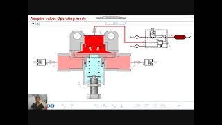 Quick Release Valve  WABCO [upl. by Dranreb]