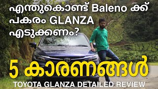 ഷോറൂം റിവ്യൂ ചെയ്യുന്നവർ ഇതൊന്നും പറഞ്ഞു കാണില്ല  😰 [upl. by Saire]