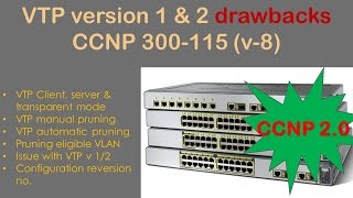 VTP v1 amp v2 drawback and issue CCNP 300115 v8 [upl. by Graybill25]