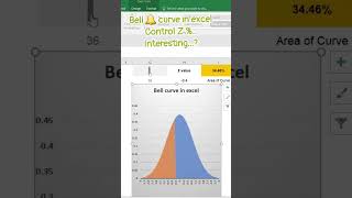 Bell Curve Mastery in Excel 🔔shots shortvideo excelmastery exceltips datavisualization [upl. by Xad360]