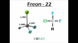 Introduction to chlorofluorocarbons CFC [upl. by Bodrogi]