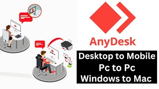 How to Download amp Install Anydesk in Windows  Mac  Mobile  how to use anydesk [upl. by Leviralc]