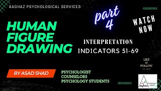 Human Figure Drawing Test Administration amp Interpretation by Asad shad I How to Interpret HFD [upl. by Savil]