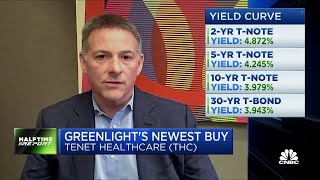 Greenlights David Einhorn says there are two types of buybacks [upl. by Araccat985]