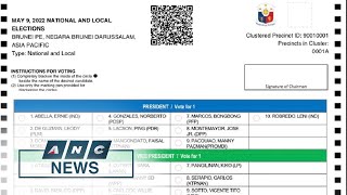 Comelec releases official ballot for 2022 elections  ANC [upl. by Hoyt]