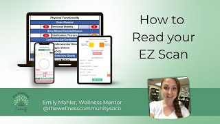 AO Scan Tutorial How to Read Your EZ Scan [upl. by Okire817]