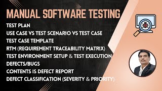 Manual Software Testing Training Part8 [upl. by Meraree]