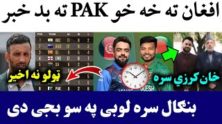 Pak on 9th Position in WTC Points Table  Afghan vs BAN Series 2024 Timings  Rashid with karzai [upl. by Annazor920]