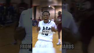 TOP 10 DUNKS FROM UNDERSIZED GUARDS [upl. by Osmond]