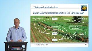 41 Ökologischnachhaltig erzeugte Lebensmittel  Grundlagen ökologischer Landwirtschaft [upl. by Raamaj]