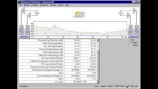 How to use Path loss PLW40 to determine LOS of Microwave links For link budget and design MW links [upl. by Zipporah]