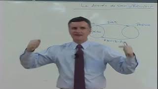 4 PRINCIPIO DIVINO Seminario de 1 Día  Parte 4  Prof Ricardo Ayerza [upl. by Gardiner]