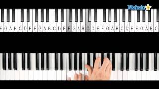 How to Play a Dflat Major 7 Dbmaj7 Chord on Piano [upl. by Frederick]