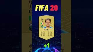 MANUEL LOCATELLI FIFA EVOLUTION IS WILD 🔥⭐ eafc24 fc24 fifa23 fifa [upl. by Hnil]