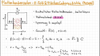 Plattenkondensator  EFeld amp Flächenladungsdichte Beispiel  Elektrodynamik [upl. by Chadabe]