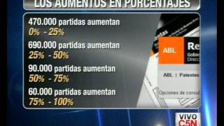 C5N  ECONOMIA ¿COMO TE LLEGO EL ABL [upl. by Ardekahs]