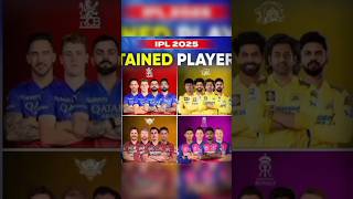 IPL 2025 return playlist  ipl New  ipl updated  cricket ipl2024 ipl [upl. by Norby]