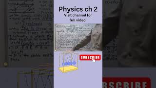 electric potential energy of dipole in an external field  electric potential and capacitance 12th [upl. by Enailil413]