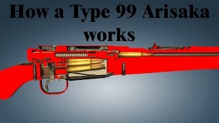 How a Type 99 Arisaka works [upl. by Neddie]